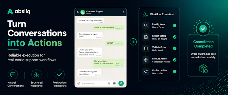 Absliq screenshot 2
