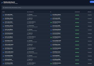 Boldik gallery image