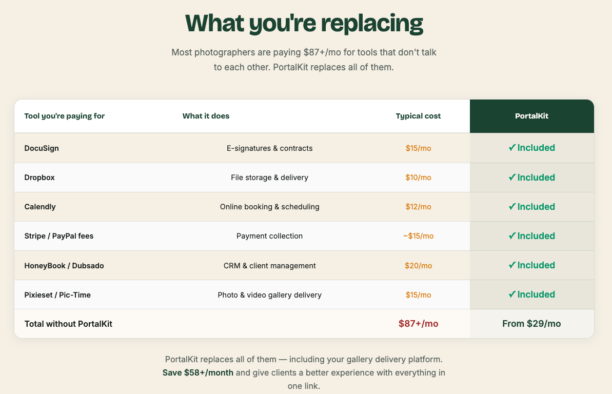 Portalkit gallery image