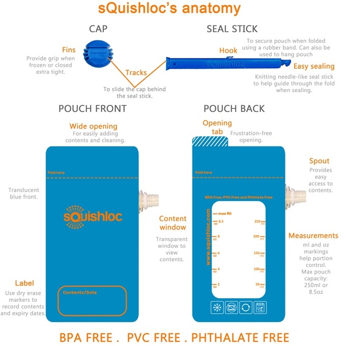 sQuishloc gallery image