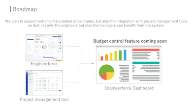 Engineerforce gallery image