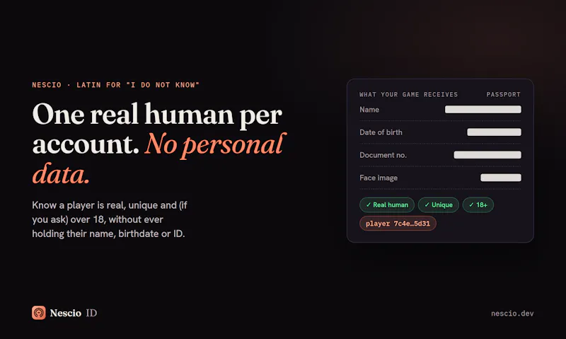 Nescio ID screenshot 1