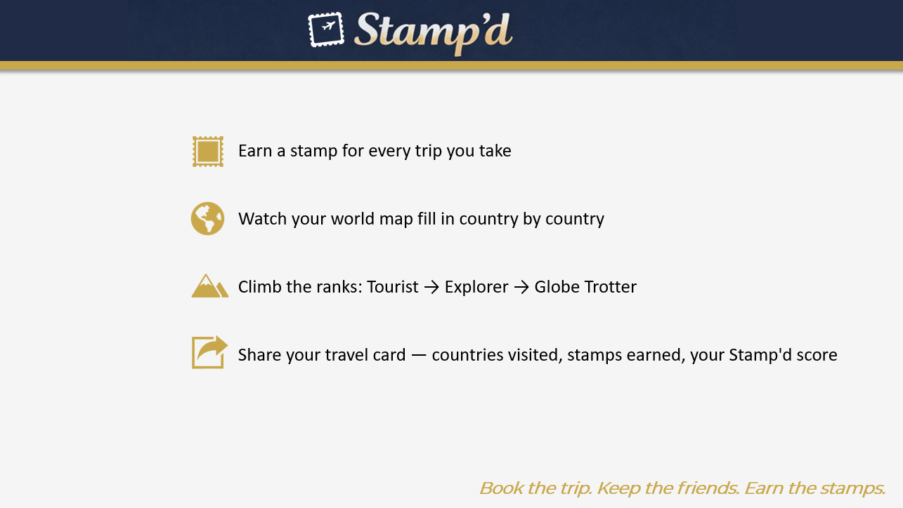 Stamp'd gallery image