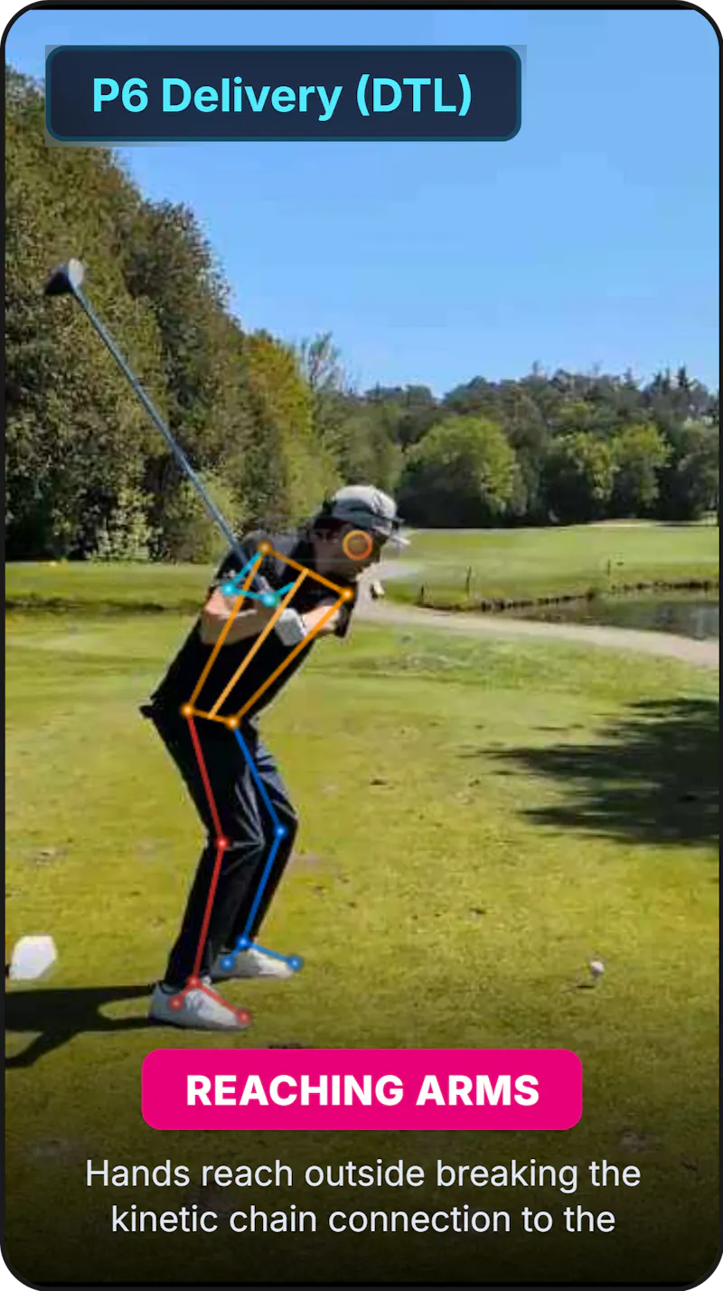 Ai Golf School screenshot 3