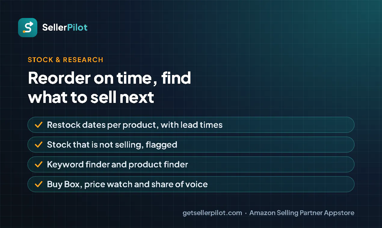 SellerPilot gallery image