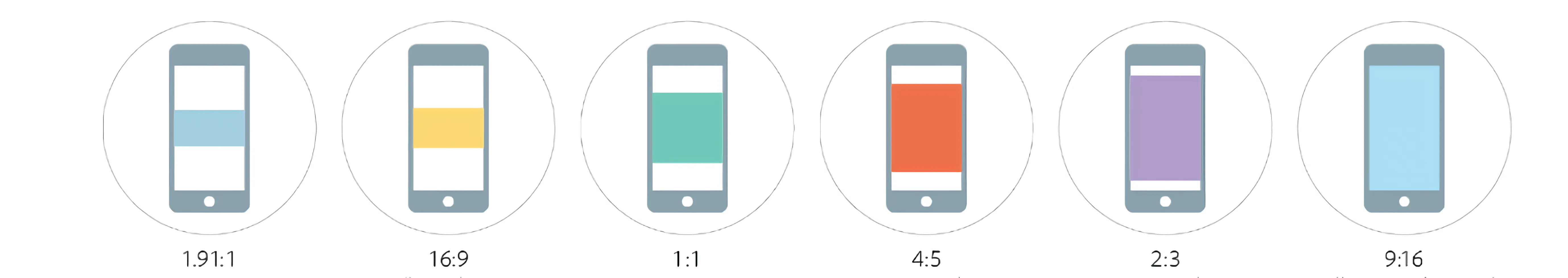 Aspect Ratio - Resolutions - Cheatsheet gallery image