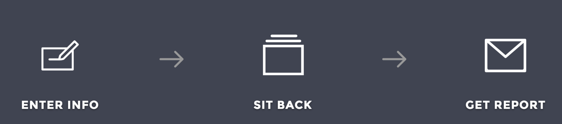 Is my site fast enough Image