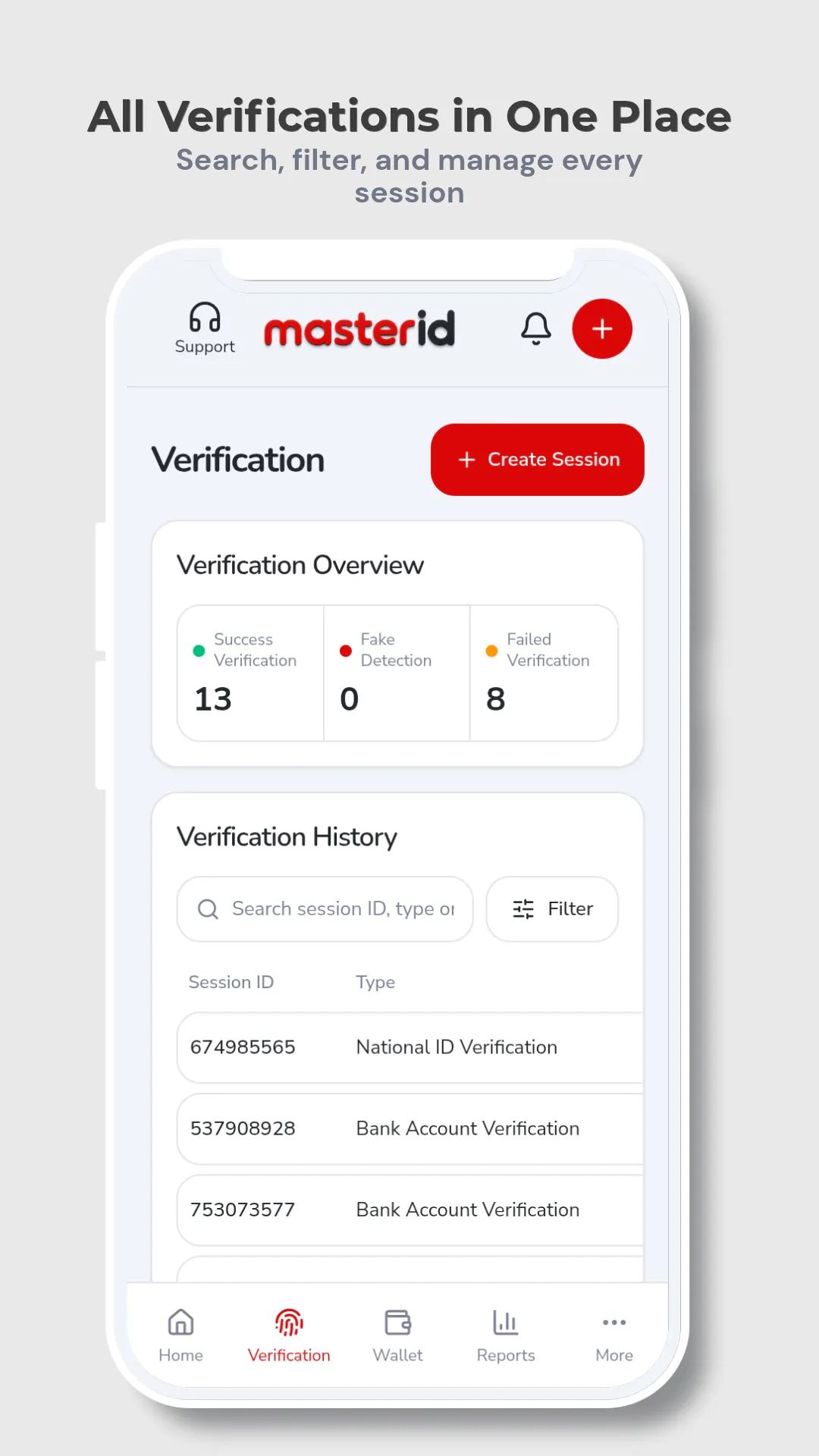 MasterID gallery image