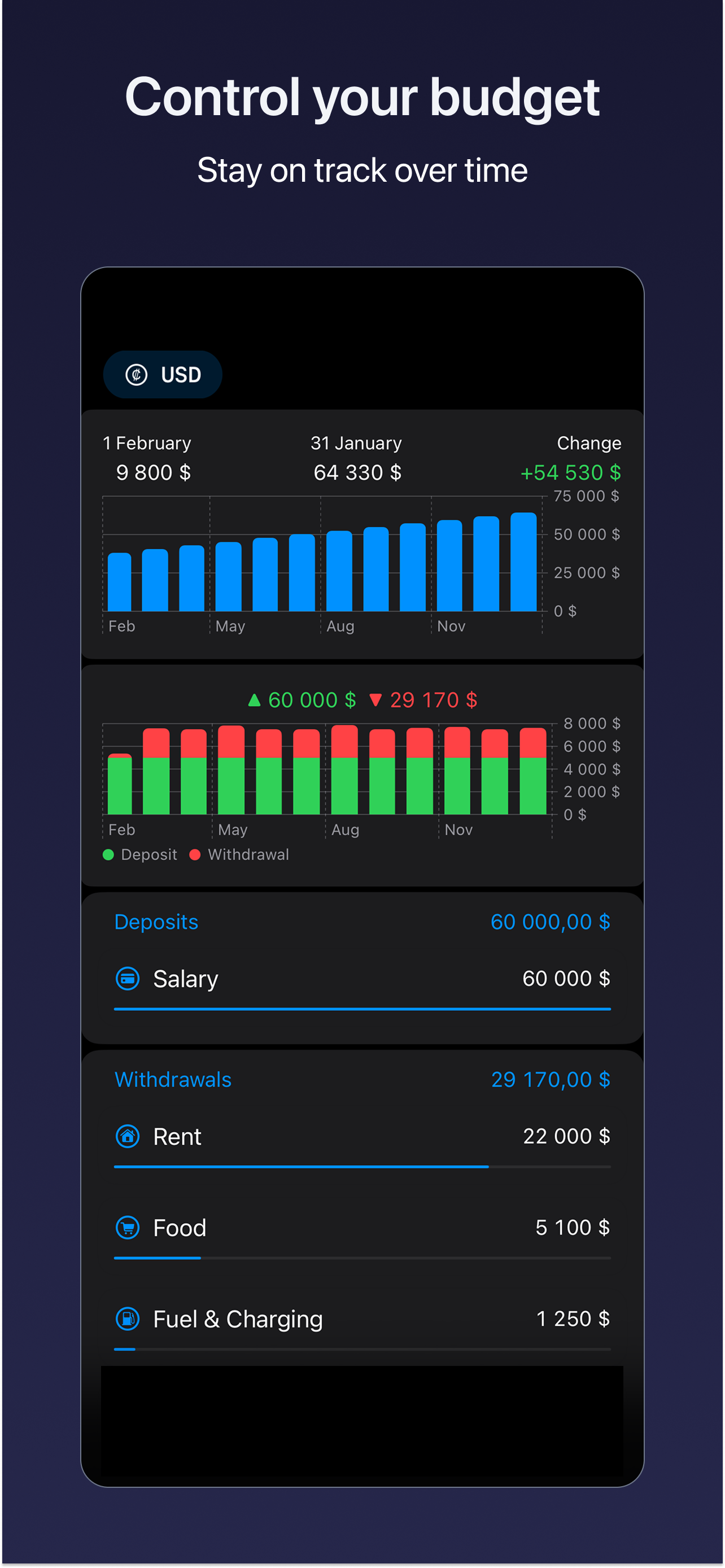 Balansly - Budget Planner gallery image