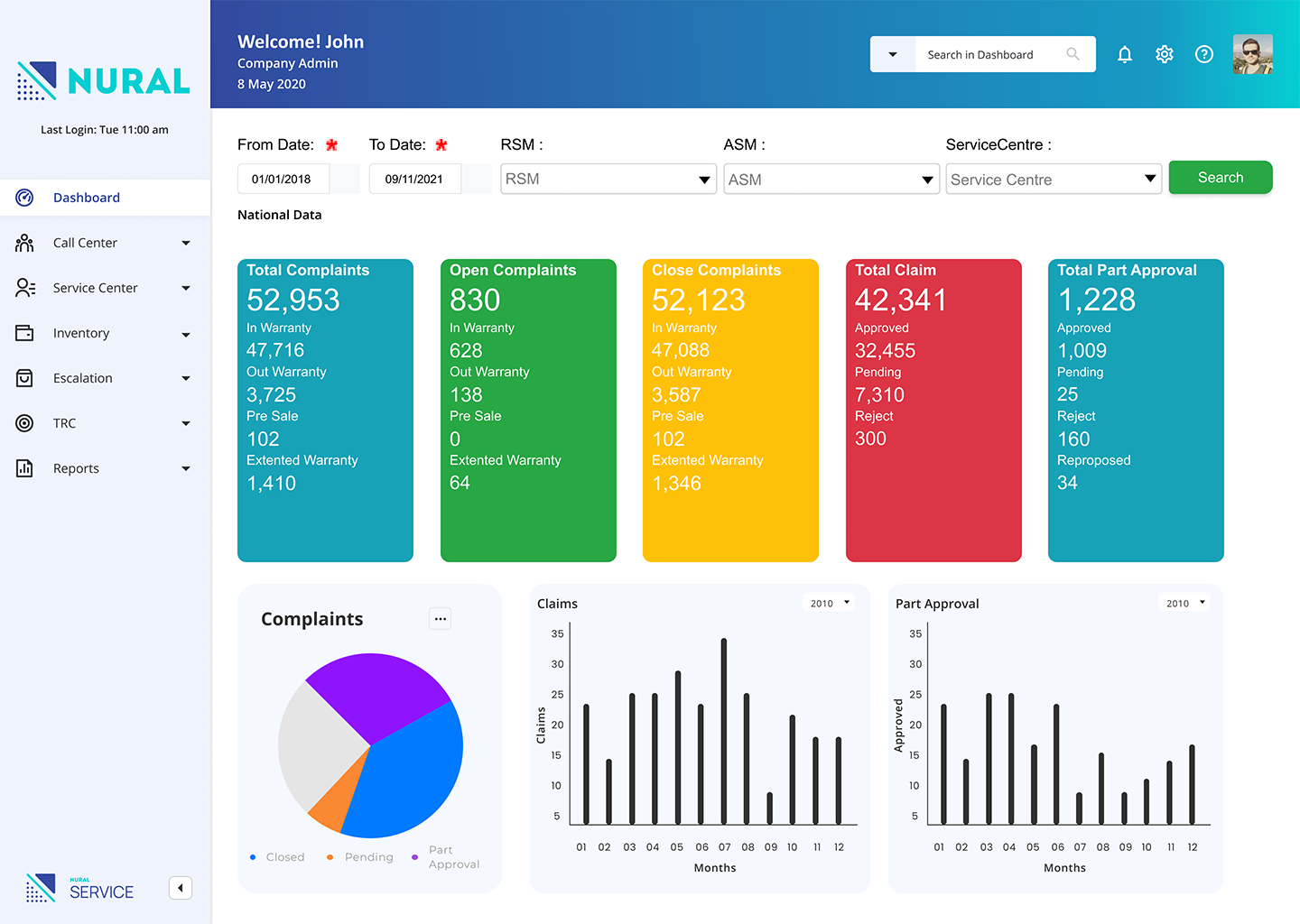 Nural crm media 1