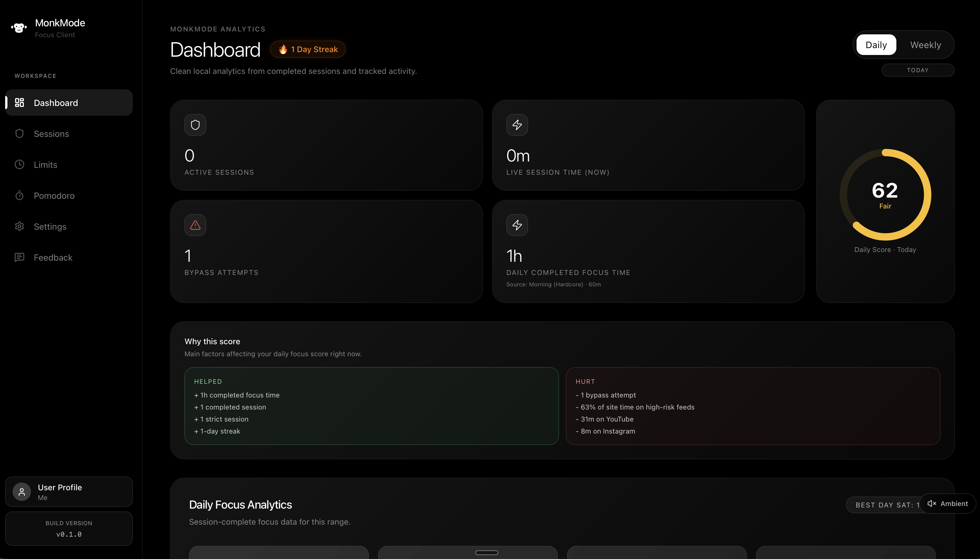 MonkMode gallery image