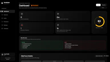 MonkMode gallery image