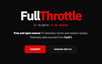 FullThrottle gallery image