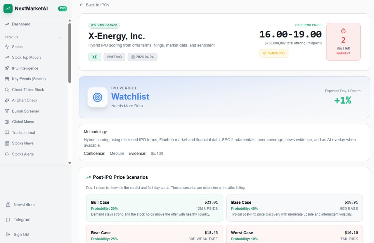 NextMarketAI gallery image