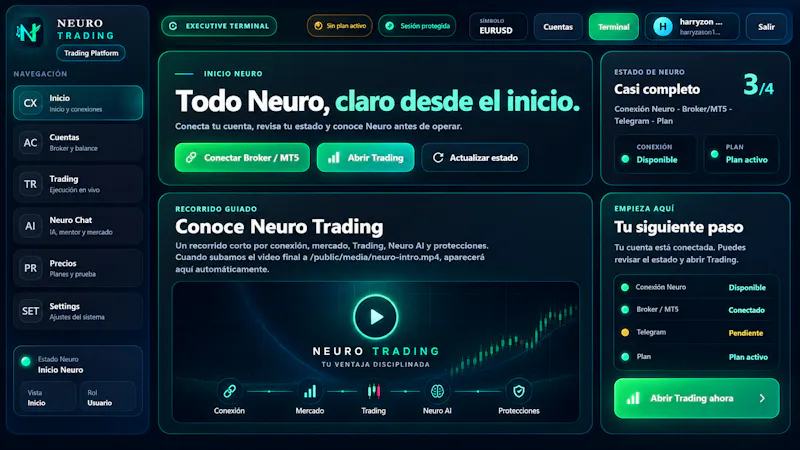 Neuro Trading screenshot 3