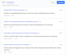 Today AI gallery image