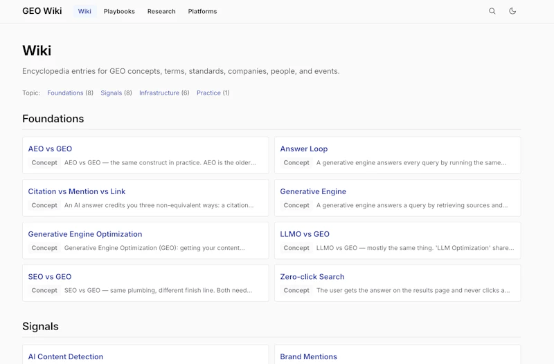 GEO Wiki screenshot 3