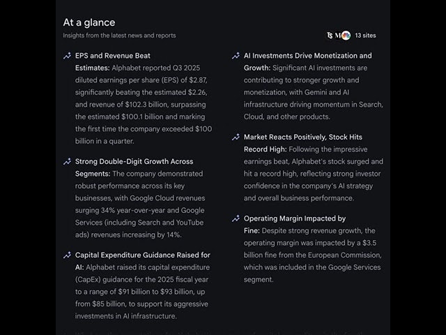 Google Finance gallery image