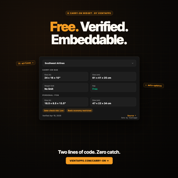 Carry-On Size Widget gallery image