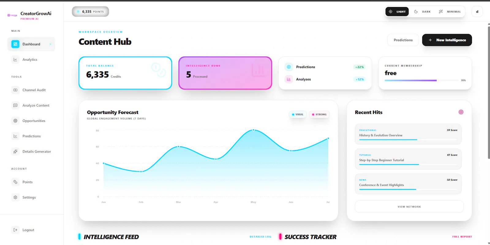 CreatorGrowAi screenshot 14
