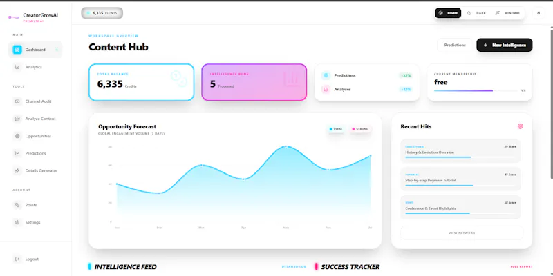 CreatorGrowAi screenshot 14