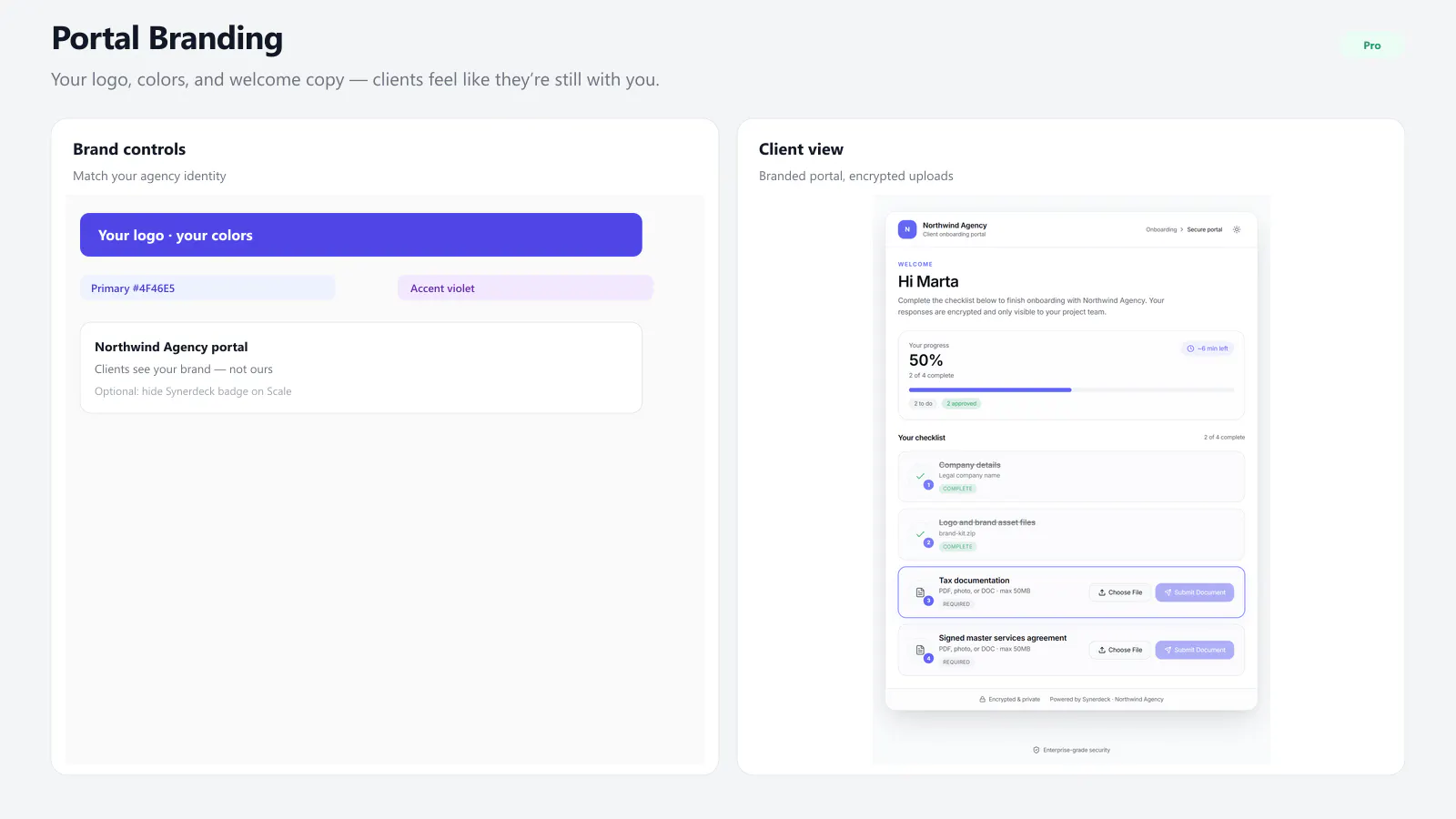 Synerdeck gallery image