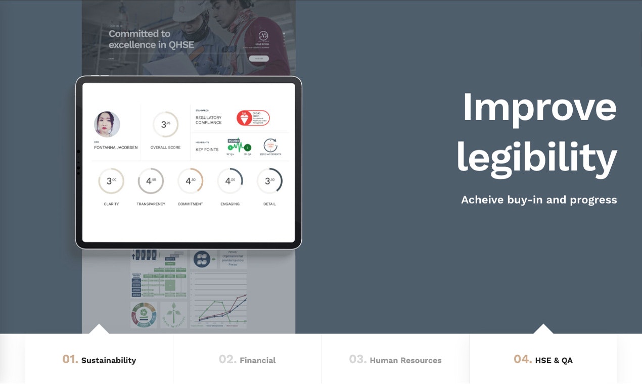 Sustainability Feedback gallery image