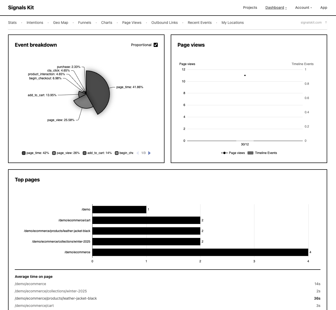 Signals Kit - Screenshot 2 showing product features and functionality