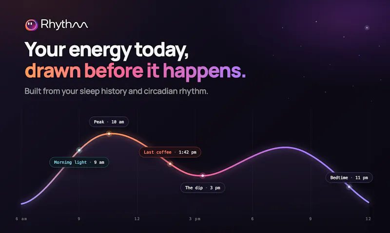 Rhythm screenshot 1