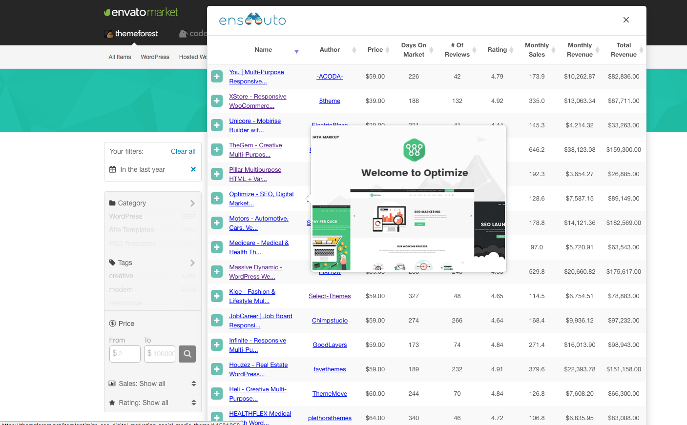 Enscouto gallery image