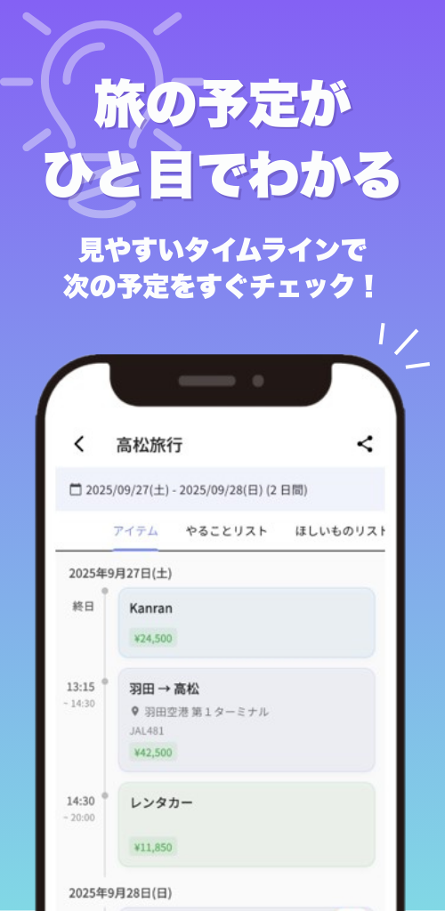 Tabikit gallery image