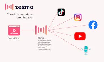 Zeemo gallery image