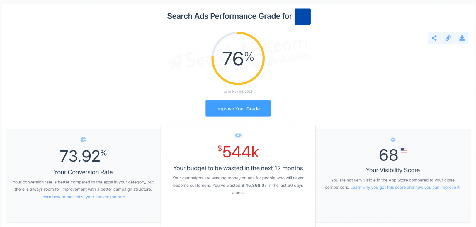 Apple Search Ads Performance Grader gallery image