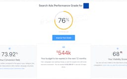 Apple Search Ads Performance Grader media 3