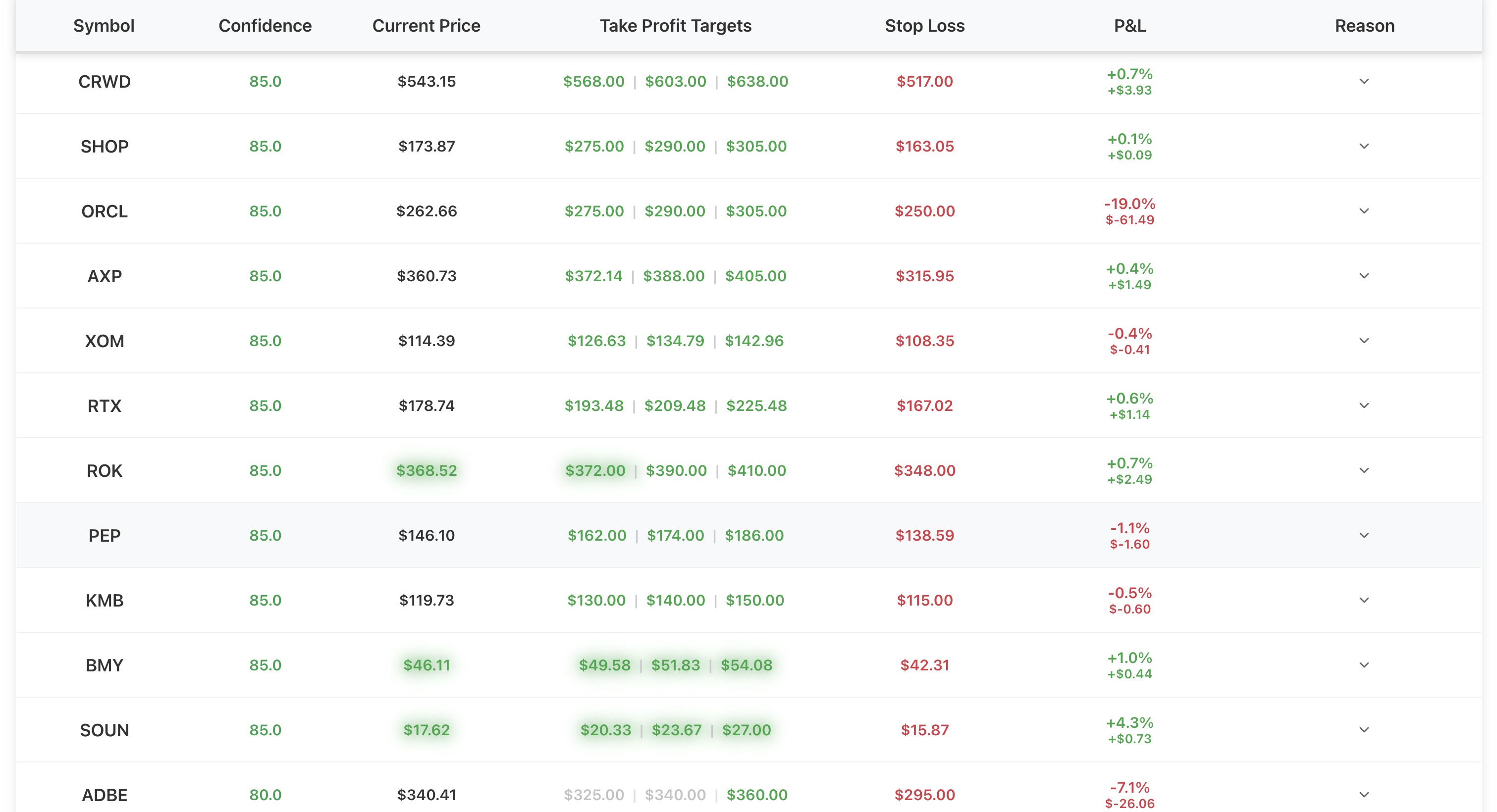 APOLLO - Screenshot 2 preview