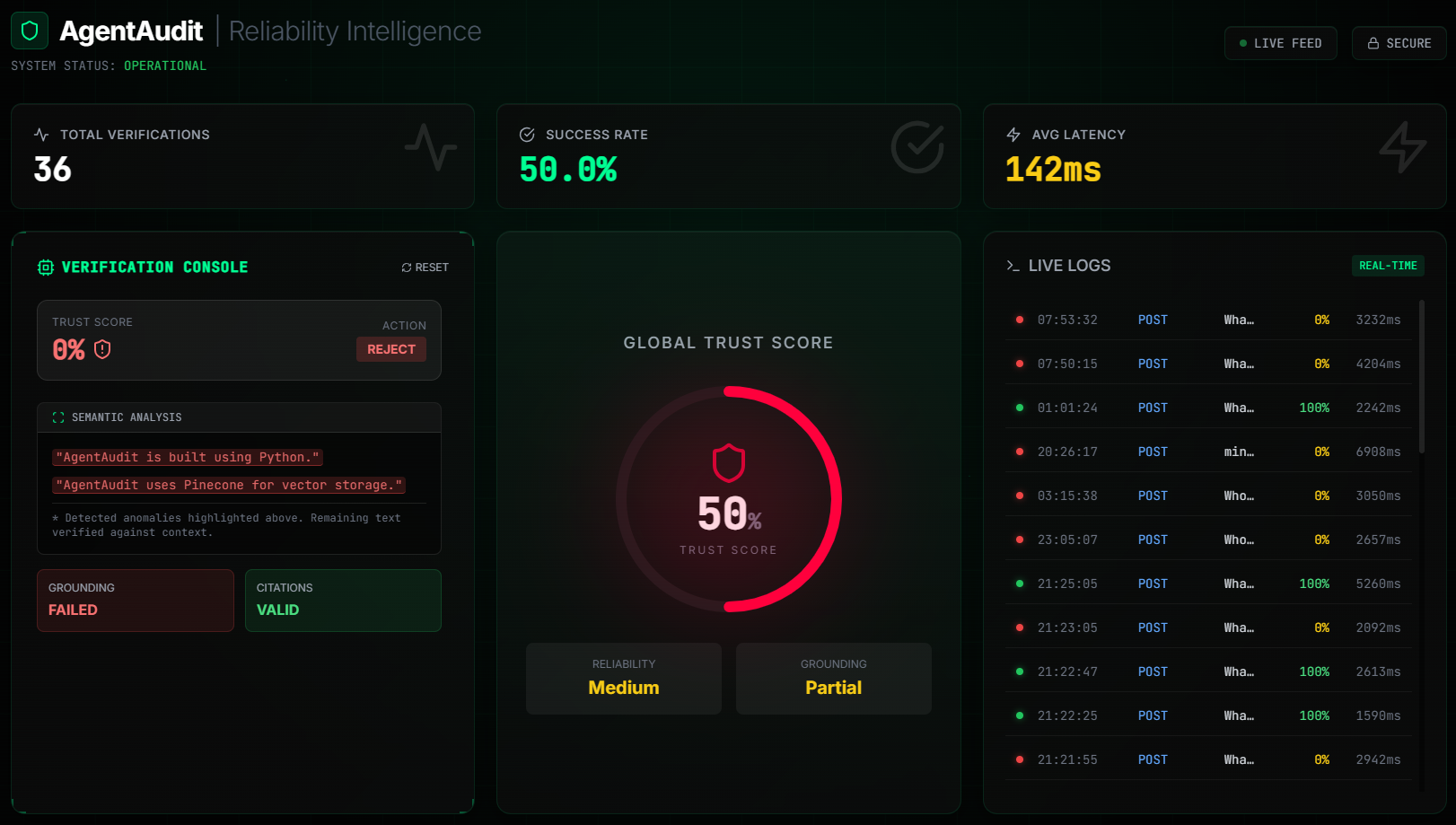 AgentAudit gallery image