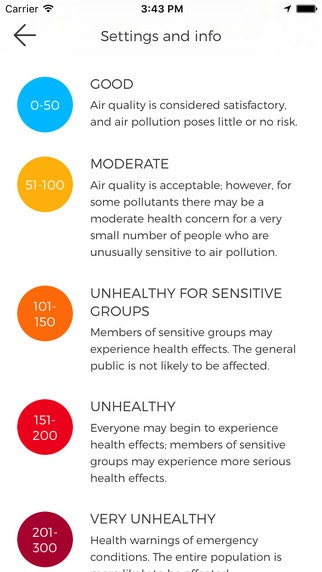 Air Bubbles gallery image