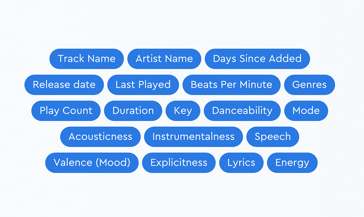 PLYLST gallery image