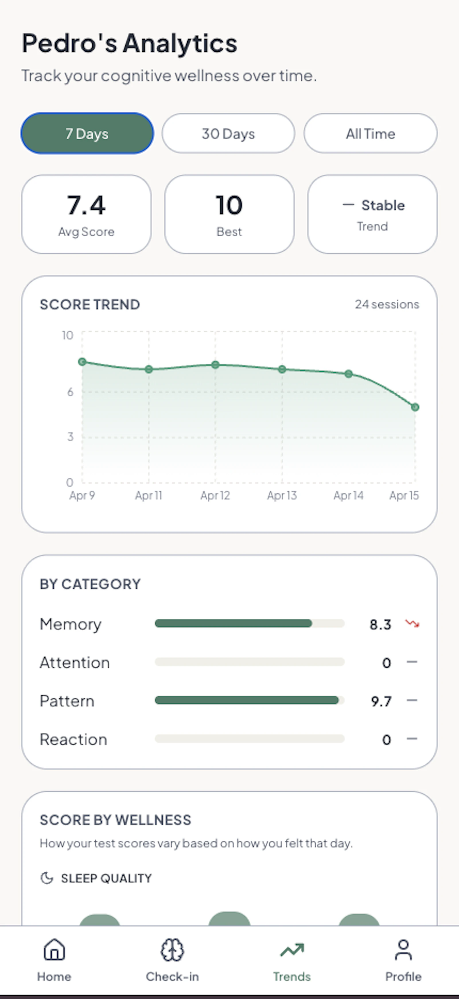 Memo App screenshot 4