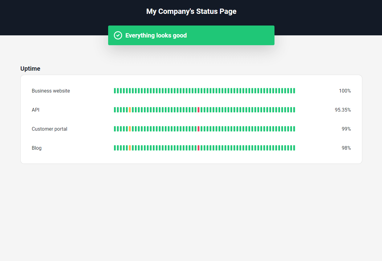 Domain Monitor gallery image