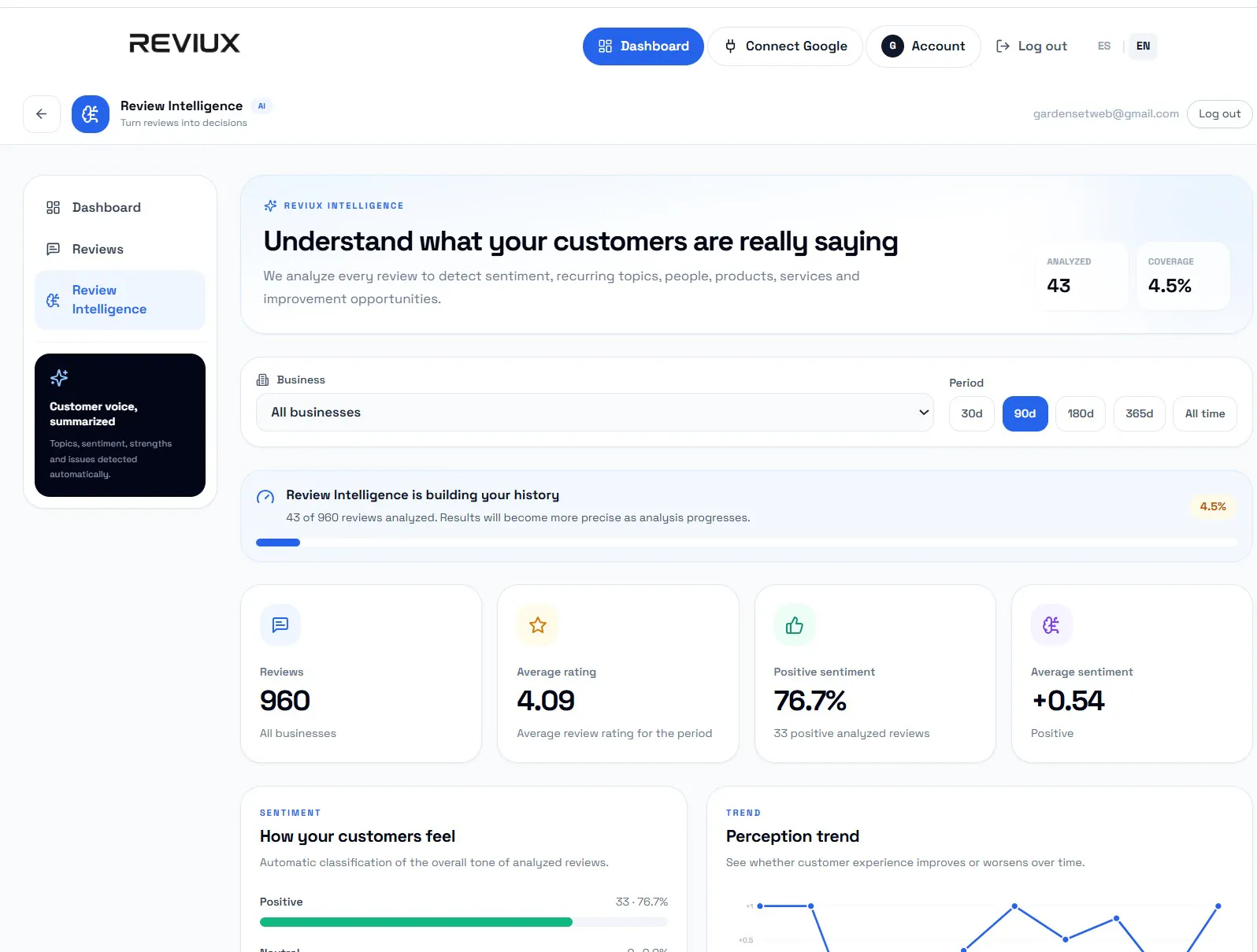 Reviux  gallery image
