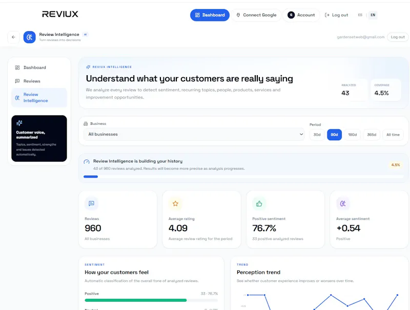Reviux  screenshot 3