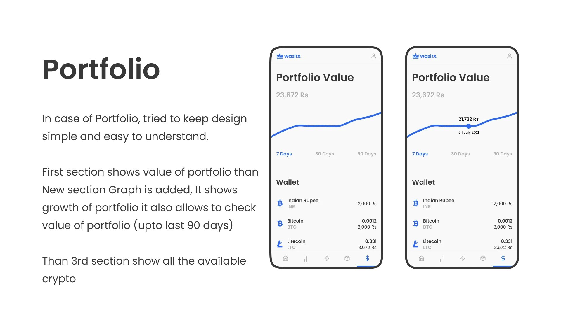 Wazirx Clone - Screenshot 2 showing product features and functionality