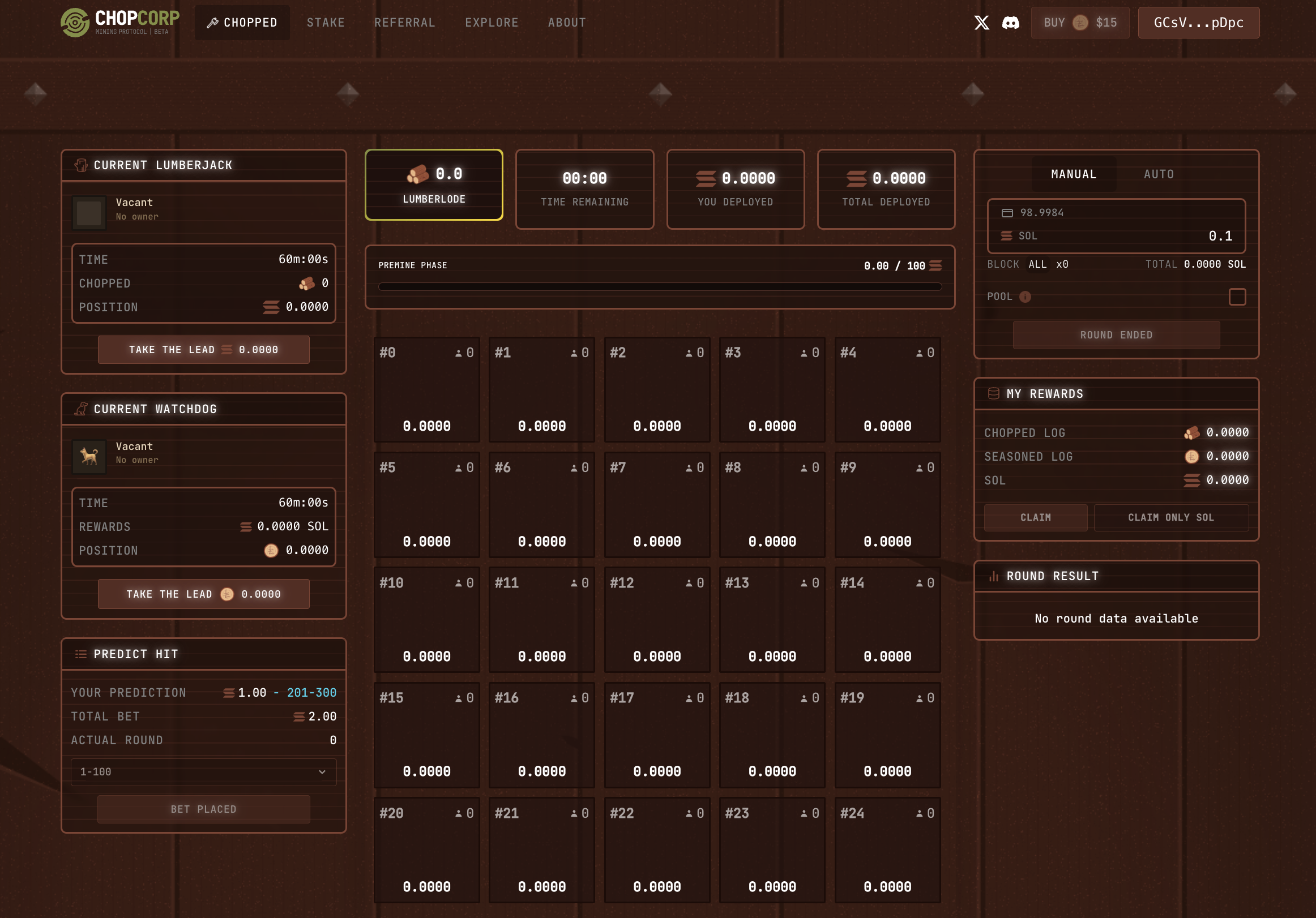 Chopcorp gallery image