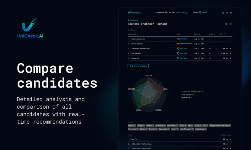 Unicheck.ai screenshot 4