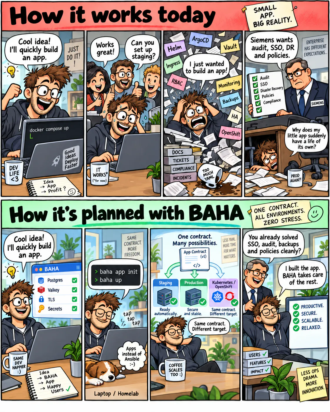 BaseHarbor 截图