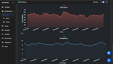 Omniloop gallery image