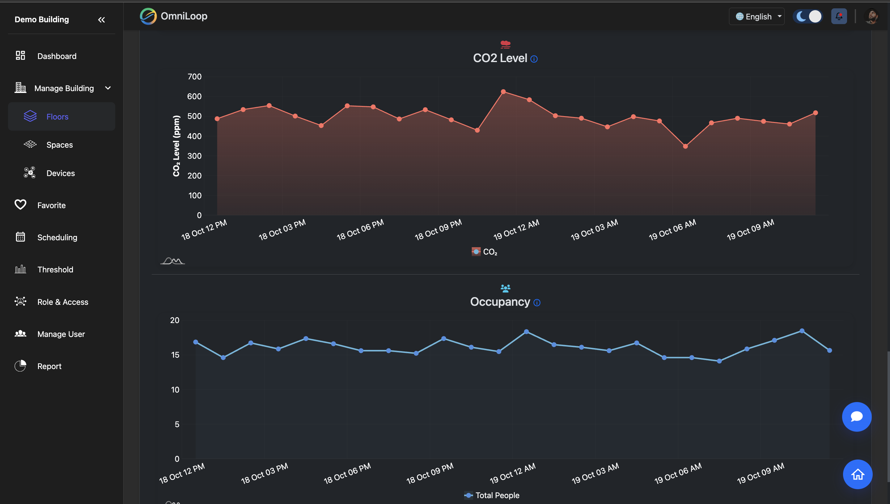 Omniloop - Screenshot 5 showing product features and functionality