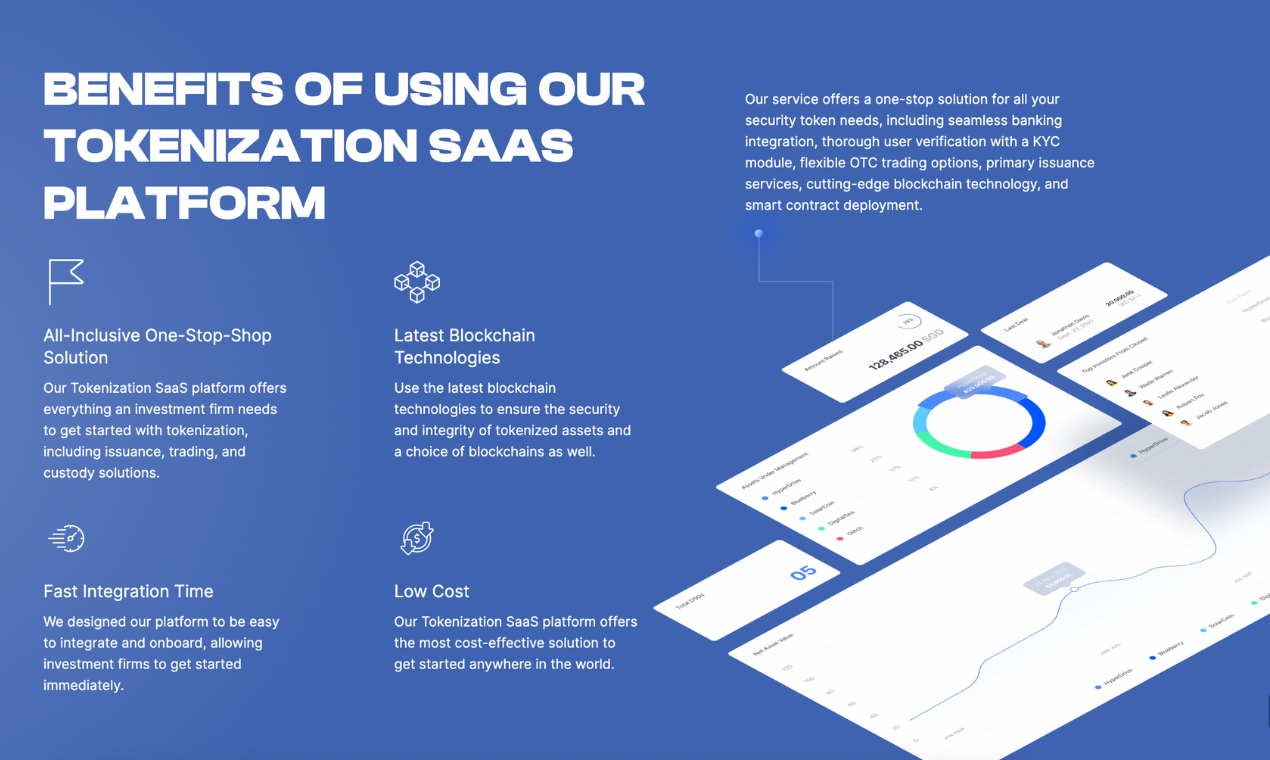 Media Đầu tư - Nền tảng SaaS Tokenization 2
