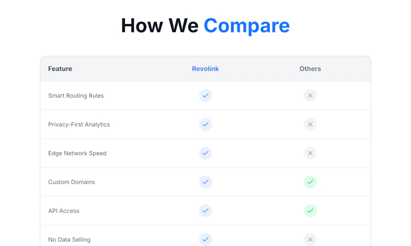 Revolink: Smart Multi-Path Links screenshot 6
